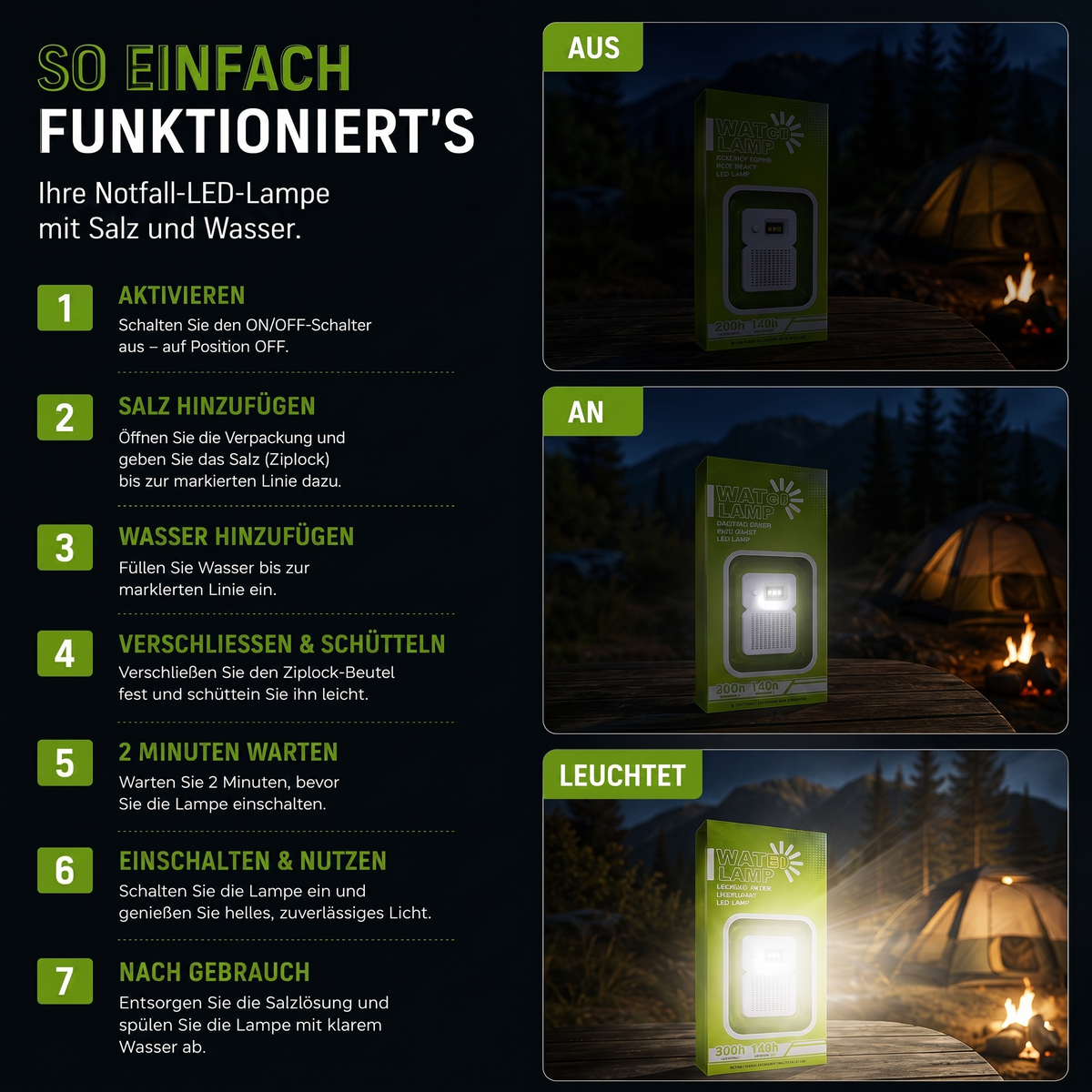 So einfach funktioniert die TerraGlow – 7 Schritte Anleitung